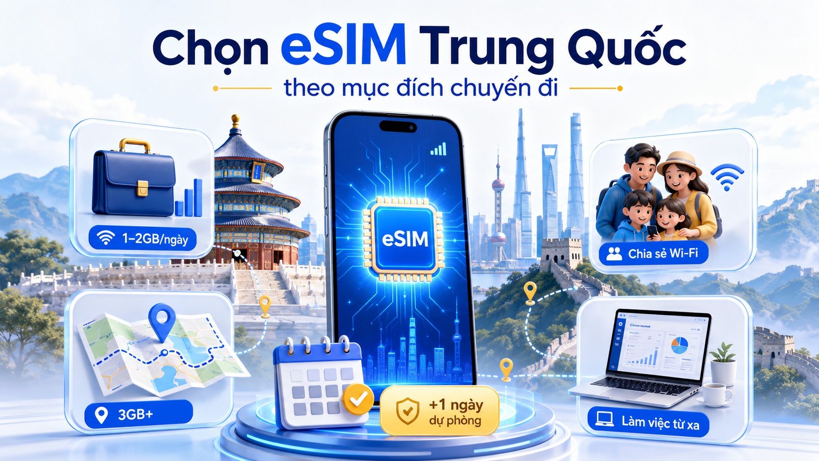 Kinh nghiệm chọn eSIM Trung Quốc theo mục đích chuyến đi